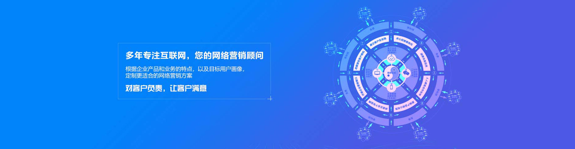 乌日谷歌sem